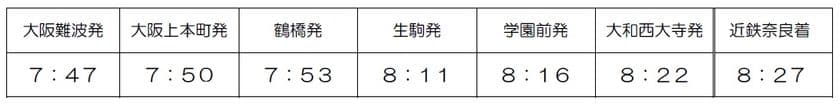 ―大阪と奈良の移動がより快適になります―

大阪難波・近鉄奈良間で臨時特急列車を増発運転します