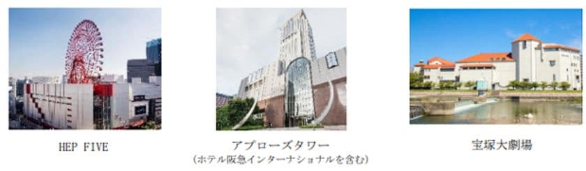 阪急阪神ホールディングスグループは、
使用済みペットボトルの
水平リサイクルプロジェクト「ボトルtoボトル」の
取組拠点をさらに拡大してまいります！