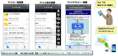 iOSアプリの利用イメージ