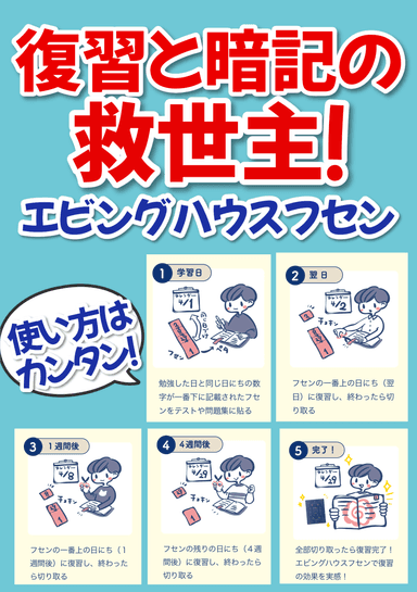 エビングハウスフセンの使い方