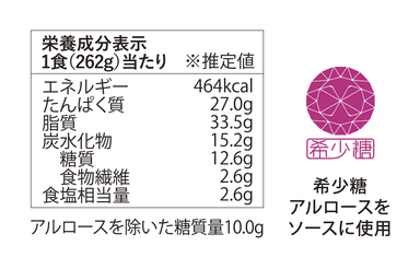 栄養成分表示