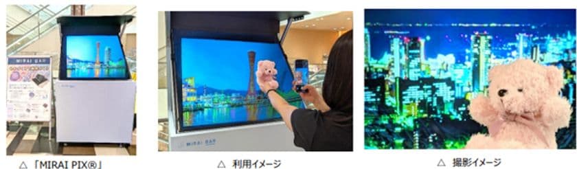 空中ディスプレイで映画館ロビーが“
未来の体験空間”に
ー OSシネマズ神戸ハーバーランドにて
「MIRAI PIX(R)」実証実験を開始 ー
