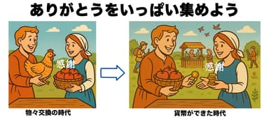 ありがとうをいっぱい集めよう