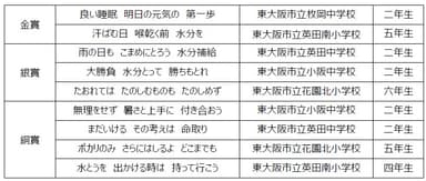 photo#1