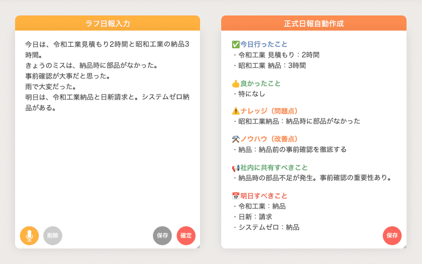 AI日報：業務効率と組織力を革新する「AI日報」提供開始！
「日報入力・ノウハウ蓄積・業務支援・レポート・社員教育」
5大機能のすべてをAIで自動化：1人1ヶ月1,000円～