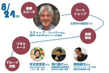 2日目のティーチャーズ・ギャザリング2025