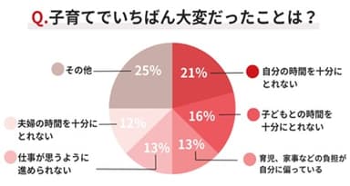資料4