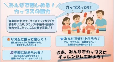 カップスとは