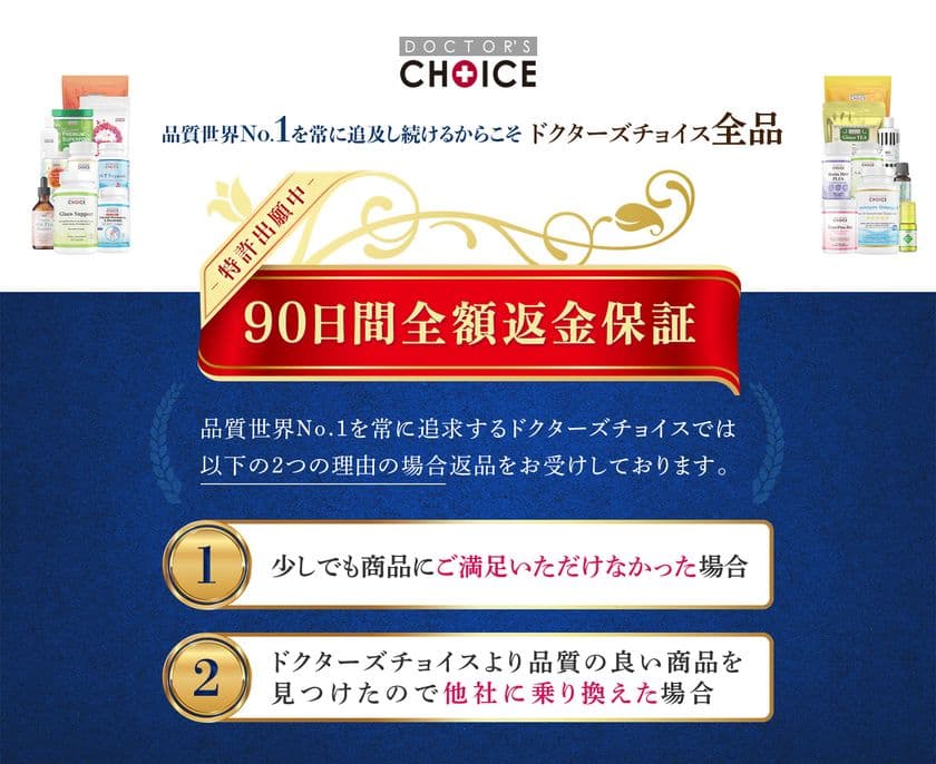 「満足していても返金OK」
ドクターズチョイスが常識を超えた返金保証制度で特許出願