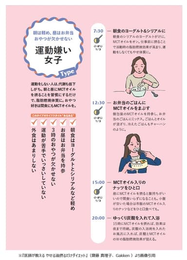 運動嫌い女子
