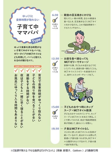 子育て中ママパパ