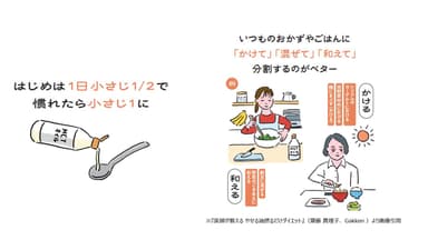 MCTオイルを摂るときのポイント＆成功のコツ(1)