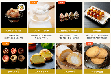 商品例