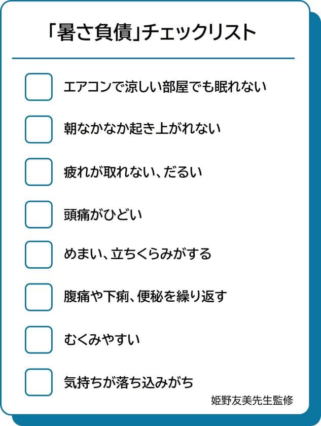 猛暑の夏、約8割の人が「水分補給」を意識しているが・・・
水分補給だけでは不十分、“暑さ負債対策”のカギは「たんぱく質」　
“リセッ豆乳レシピ”で手軽に植物性たんぱく質を補給！