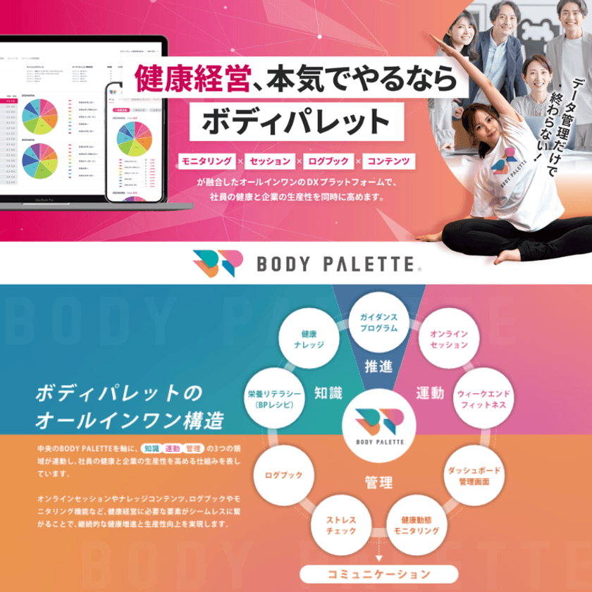 「バックオフィスDXPO東京'25夏」@東京ビッグサイト
法人向け健康経営DXサービス「BODY PALETTE」を出展！