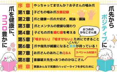 バイバイ！噛み爪_もくじ一覧