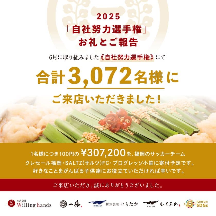 福岡発「100年続いていくもつ鍋」の挑戦！
頑張っている子供たちの活動を応援する
「ICHIFUJI Kid's Support Project」に307,200円を支援