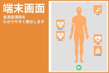 端末画面