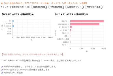 スワイプLPページ滞在時間分析