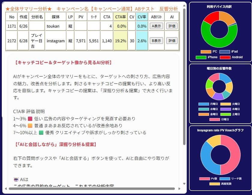 SEOからLLMOへ：AI検索時代への対応システム　
月額990円・お試し1週間無料！トライアルキャンペーン実施