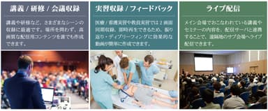 Media Station特長