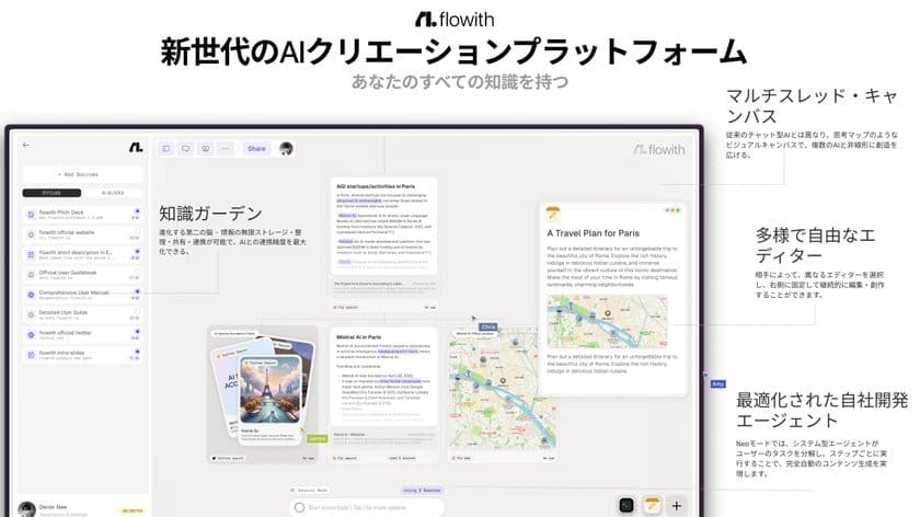 Flowith：キャンバス型AIエージェントで
クリエイティブに無限の広がりを　
ナレッジベース機能が無制限で正式に開放