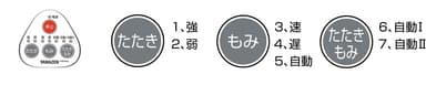 コース選択