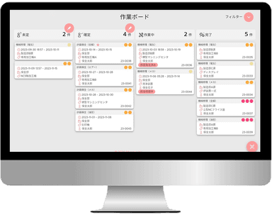 作業ボードPC