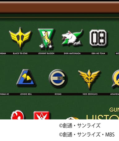 機動戦士ガンダム　生誕35周年エンブレムピンズコレクション (3)