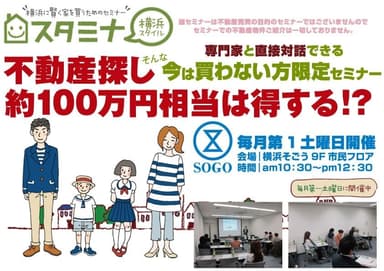 スタミナ概要