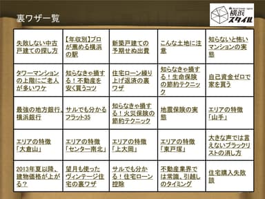 裏ワザ一覧