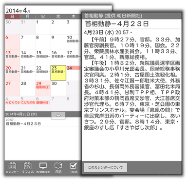 『首相動静』ご利用のイメージ(1)