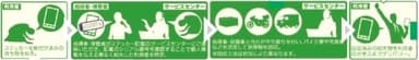 サービス概要