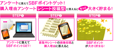 レシートdeポイント(イメージ）