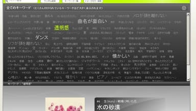 キーワード一覧画面