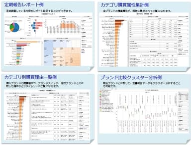 ■レポート例