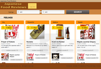Japanese Food Review トップ