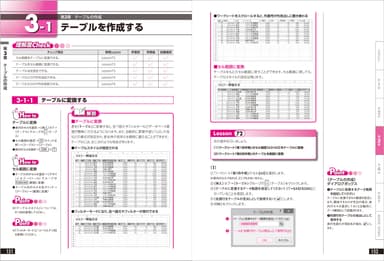 本文サンプル