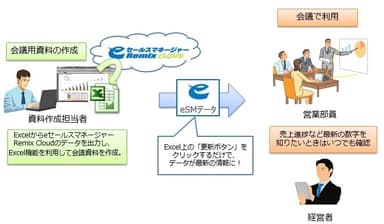 利用イメージ