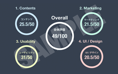 webtraxサンプル資料1