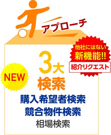 3大検索