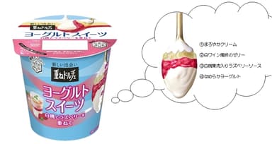 『重ねドルチェ 新しい出会い ヨーグルトスイーツ』