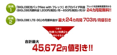 「モバイル割 for LTE・3G」イメージ