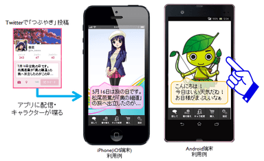 Twitter連携例
