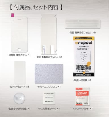 同梱キット一覧
