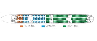 B777-300ER型機(1)