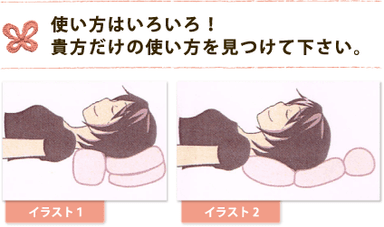 使い方