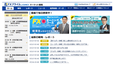 マーケット情報