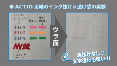 紙質の追求