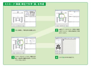 外字制作プロセスBパターン